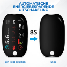 Afbeelding in Gallery-weergave laden, GlucoSense