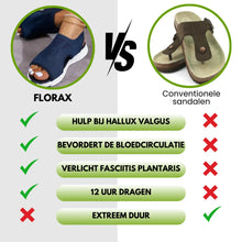 Afbeelding in Gallery-weergave laden, Florax - ergonomische pijnverlichtende comfortsandalen