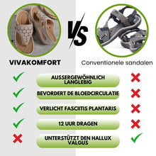 Afbeelding in Gallery-weergave laden, VivaComfort - ergonomische & antislip sandalen voor pijnbestrijding