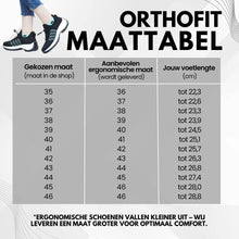 Afbeelding in Gallery-weergave laden, Orthofit - Ergonomische, gezonde en antislip schoenen voor pijnverlichting – Speciale Actie 1+1 Gratis
