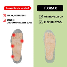 Afbeelding in Gallery-weergave laden, Florax - ergonomische pijnverlichtende comfortsandalen – Speciale Actie 1+1 Gratis

