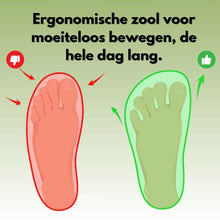 Afbeelding in Gallery-weergave laden, OrthoCare – Ergonomische en gezonde schoenen voor meer beweging en gewichtsverlies
