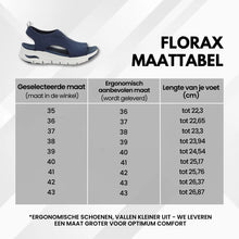 Afbeelding in Gallery-weergave laden, Florax - ergonomische pijnverlichtende comfortsandalen – Speciale Actie 1+1 Gratis
