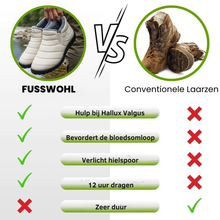 Afbeelding in Gallery-weergave laden, PediWel – ergonomische &amp; antislip comfort-winterlaarzen
