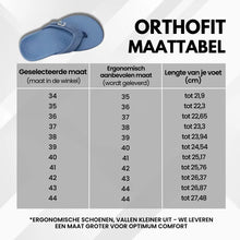 Afbeelding in Gallery-weergave laden, Orthofit - orthopedische pijnverlichtende sandalen voor vrouwen – Speciale Actie 1+1 Gratis
