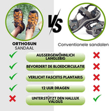 Afbeelding in Gallery-weergave laden, OrthoSun - ergonomische pijnstillende sandalen voor mannen
